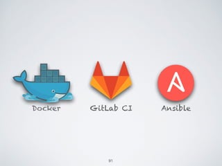 AnsibleGitLab CIDocker
91
 