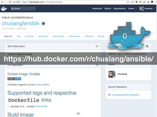 https://hub.docker.com/r/chusiang/ansible/
0
95
 