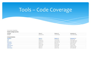 Tools – Code Coverage