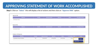 APPROVING STATEMENT OF WORK ACCOMPLISHED
Step 5: Click on ‘‘Select’’ this will display a list of actions and then click on ‘‘Approve SWA’’ option.
 