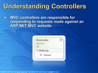 Understanding ControllersMVC controllers are responsible for responding to requests made against an ASP.NET MVC website.