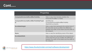 Cont.….
Properties
ComputedHorizontalScrollBarVisibility Gets a value that indicates whether the
horizontal ScrollBar is visible.
ComputedHorizontalScrollBarVisibilityProper
ty
Identifies the
ComputedHorizontalScrollBarVisibility
dependency property.
ScrollableHeight Gets a value that represents the vertical size of
the area that can be scrolled; the difference
between the width of the extent and the width of
the viewport.
Name Gets or sets the identifying name of the object.
ScrollableWidth Gets a value that represents the horizontal size
of the area that can be scrolled; the difference
between the width of the extent and the width of
the viewport.
https://www.ifourtechnolab.com/wpf-software-development
 