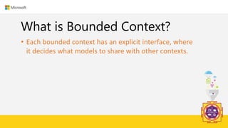 blogs.karthikeyanvk.in
Enter Text
What is Bounded Context?
• Each bounded context has an explicit interface, where
it decides what models to share with other contexts.
 