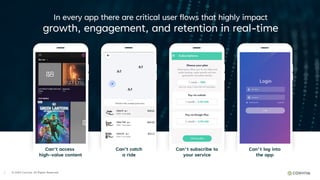 © 2024 Conviva. All Rights Reserved.
In every app there are critical user flows that highly impact
growth, engagement, and retention in real-time
Can’t access
high-value content
Can’t catch
a ride
Can't subscribe to
your service
Can't log into
the app
2
 
