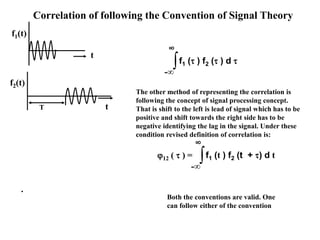 t
f1(t)
t
f2(t)
T
∫-∞
∞
f1 ( ) f2 ( ) d 
Correlation of following the Convention of Signal Theory
The other method of representing the correlation is
following the concept of signal processing concept.
That is shift to the left is lead of signal which has to be
positive and shift towards the right side has to be
negative identifying the lag in the signal. Under these
condition revised definition of correlation is:
∫-∞
∞
f1 (t ) f2 (t + ) d t12 (  ) =
.
Both the conventions are valid. One
can follow either of the convention
 