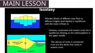 MAIN LESSON
 
