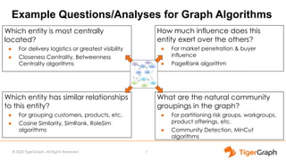 © 2020 TigerGraph. All Rights Reserved
Example Questions/Analyses for Graph Algorithms
Which entity is most centrally
located?
● For delivery logistics or greatest visibility
● Closeness Centrality, Betweenness
Centrality algorithms
7
How much influence does this
entity exert over the others?
● For market penetration & buyer
influence
● PageRank algorithm
Which entity has similar relationships
to this entity?
● For grouping customers, products, etc.
● Cosine Similarity, SimRank, RoleSim
algorithms
What are the natural community
groupings in the graph?
● For partitioning risk groups, workgroups,
product offerings, etc.
● Community Detection, MinCut
algorithms
 