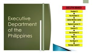 SOURCES OF LAW (Legal Research and Writing)