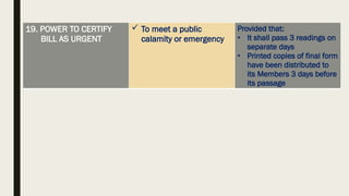 19. POWER TO CERTIFY
BILL AS URGENT
 To meet a public
calamity or emergency
Provided that:
• It shall pass 3 readings on
separate days
• Printed copies of final form
have been distributed to
its Members 3 days before
its passage
 