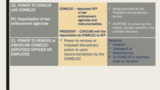 20. POWER TO CONCUR
with COMELEC
RE: Deputization of law
enforcement agencies
COMELEC – deputized AFP
or law
enforcement
agencies and
instrumentalities
PRESIDENT – CONCURS with the
deputization by COMELEC to AFP
 Being exercised by the
President during election
period.
 PURPOSE: for ensuring free,
orderly, honest, peaceful, and
credible elections.
21. POWER TO REMOVE or
DISCIPLINE COMELEC-
DEPUTIZED OFFICER OR
EMPLOYEE
 Power to remove or
imposed disciplinary
action is upon
recommendation by the
COMELEC
Reasons:
 violation
 disregard of
 disobedience
 To COMELEC’s directive,
order or decision
 