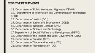 EXECUTIVE DEPARTMENTS
11. Department of Public Works and Highways (DPWH)
12. . Department of Information and Communication Technology
(DICT)
13. Department of Justice (DOJ)
14. Department of Labor and Employment (DOLE)
15. Department of National Defense (DND)
16. Department of Science and Technology
17. Department of Social Welfare and Development (DSWD)
18. Department of the Interior and Local Government (DILG)
19. Department of Tourism (DOT)
20. Department of Trade and Industry (DTI)
21. Department of Transportation (DOT)
 