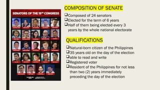 COMPOSITION OF SENATE
Composed of 24 senators
Elected for the term of 6 years
Half of them being elected every 3
years by the whole national electorate
QUALIFICATIONS
Natural-born citizen of the Philippines
35 years old on the day of the election
able to read and write
Registered voter
Resident of the Philippines for not less
than two (2) years immediately
preceding the day of the election
 