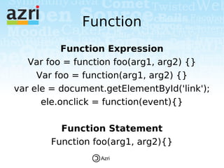 Function
           Function Expression
   Var foo = function foo(arg1, arg2) {}
     Var foo = function(arg1, arg2) {}
var ele = document.getElementById('link');
      ele.onclick = function(event){}

         Function Statement
       Function foo(arg1, arg2){}
                  Azri
 