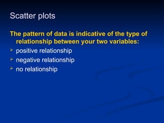 Scatter plots
The pattern of data is indicative of the type of
relationship between your two variables:
 positive relationship
 negative relationship
 no relationship
 
