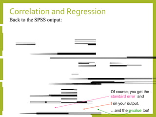 Correlation and Regression
u
a
M
1
R
q u
s t
u
E
t
m
P
a
O
b
4
1
4
3
0 a
6
3
8
0
4
R
R
T
M
1
m
u a
d
e
u
F
S i
P
a
D
b
i c
a
4
0
0
4
9
0
0
(
I N
M
1
B
E
d a
i c
e t
d
e
f
s
t
i g
D
a
Back to the SPSS output:
Of course, you get the
standard error and
t on your output,
…and the p-value too!
 