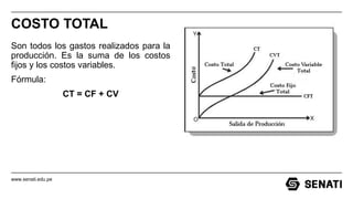 www.senati.edu.pe
COSTO TOTAL
Son todos los gastos realizados para la
producción. Es la suma de los costos
fijos y los costos variables.
Fórmula:
CT = CF + CV
 