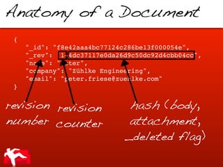 Anatomy of a Document
 {
     "_id": "f8e42aaa4bc77124c286be13f000054e",
     "_rev": "1-4dc37117e0da26d9c50dc92d4cbb04cc",
     "name": "Peter",
     "company": "Zühlke Engineering",
     "email": "peter.friese@zuehlke.com"
 }


revision revision              hash (body,
number counter                 attachment,
                              _deleted flag)
 