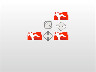 Couchdb Nosql