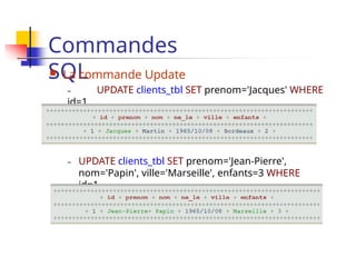 Commandes
SQL
 La commande Update
– UPDATE clients_tbl SET prenom='Jacques' WHERE
id=1
– UPDATE clients_tbl SET prenom='Jean-Pierre',
nom='Papin', ville='Marseille', enfants=3 WHERE
id=1
 