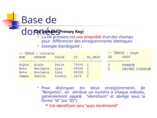 Base de
données
– Clé primaire (Primary Key)
• La clé primaire est une propriété d'un des champs
pour différencier des enregistrements identiques
• Exemple d’ambiguïté :
• Pour distinguer les deux enregistrements de
"Benjamin", on attribue un numéro à chaque individu,
généralement appelé "identifiant" et abrégé sous la
forme "id" (ou "ID")
 Cet identifiant sera "auto incrémenté"
 