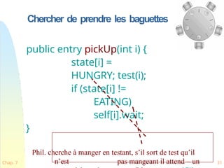 Chercher de prendre les baguettes
public entry pickUp(int i) {
state[i] =
HUNGRY; test(i);
if (state[i] !=
EATING)
self[i].wait;
}
Phil. cherche à manger en testant, s’il sort de test qu’il
n’est pas mangeant il attend – un
Chap. 7 31
 