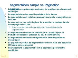 Segmentation simple vs Pagination
simple
Chap. 9 78

La pagination se préoccupe seulement du problème du chargement,
tandis que

La segmentation vise aussi le problème de la liaison

La segmentation est visible au programmeur mais la pagination ne
l’est pas

Le segment est une unité logique de protection et partage, tandis
que la page ne l’est pas
 Donc la protection et le partage sont plus aisés dans la
segmentation

La segmentation requiert un matériel plus complexe pour la
traduction d’adresses (addition au lieu d`enchaînement)

La segmentation souffre de fragmentation externe (partitions
dynamiques)

La pagination produit de fragmentation interne, mais pas beaucoup
(1/2 cadre par programme)

Heureusement, la segmentation et la pagination peuvent être
combinées
 