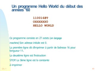 Un programme Hello World du début des
années ‘60
Ch. 1 49
110016#T
OXXXXXX0
HELLO WORLD
Ce programme consiste en 27 octets (en langage
machine) Son adresse initiale est 0.
La première ligne dit d’imprimer à partir de l’adresse 16 pour
longueur 11.
La deuxième ligne est l’instruction
STOP. La 3ème ligne est la constante
à imprimer
 