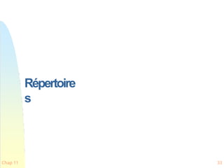 Répertoire
s
Chap 11 33
 