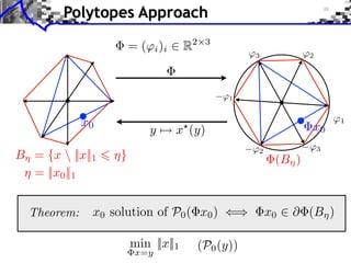 Polytopes Approach

                       = ( i )i     R2    3
                                                       3           2




                                               1


            x0                                                     x0
                                                                           1
                           y      x (y)
                                                                       3
B = {x  ||x||1    }                                   2
                                                            (B )
  = ||x0 ||1


              x0 solution of P0 ( x0 )             ⇥       x0 ⇤    (B )

                       min ||x||1        (P0 (y))
                        x=y
 