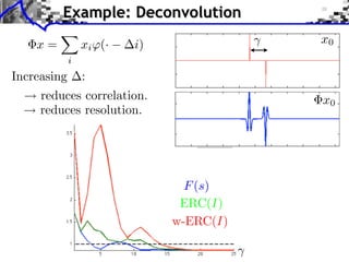 Example: Deconvolution
  ⇥x =        xi (·   i)               x0
          i
Increasing :
     reduces correlation.              x0
     reduces resolution.




                              F (s)
                             ERC(I)
                            w-ERC(I)
 