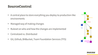 SourceControl
• A central place to store everything you deploy to production-like
environments
• Managed way of making changes
• Ruleset on who and how the changes are implemented
• Centralized vs. Distributed
• Git, Github, BitBucket, Team Foundation Services (TFS)
 