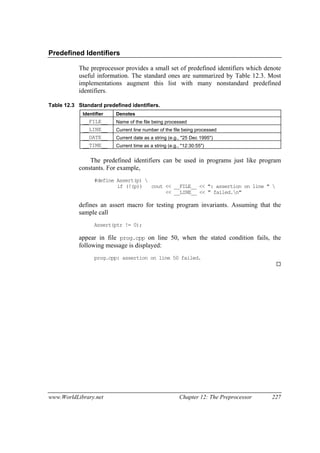 www.WorldLibrary.net Chapter 12: The Preprocessor 227
Predefined Identifiers
The preprocessor provides a small set of predefined identifiers which denote
useful information. The standard ones are summarized by Table 12.3. Most
implementations augment this list with many nonstandard predefined
identifiers.
Table 12.3 Standard predefined identifiers.
Identifier Denotes
__FILE__ Name of the file being processed
__LINE__ Current line number of the file being processed
__DATE__ Current date as a string (e.g., "25 Dec 1995")
__TIME__ Current time as a string (e.g., "12:30:55")
The predefined identifiers can be used in programs just like program
constants. For example,
#define Assert(p) 
if (!(p)) cout << __FILE__ << ": assertion on line " 
<< __LINE__ << " failed.n"
defines an assert macro for testing program invariants. Assuming that the
sample call
Assert(ptr != 0);
appear in file prog.cpp on line 50, when the stated condition fails, the
following message is displayed:
prog.cpp: assertion on line 50 failed.
 