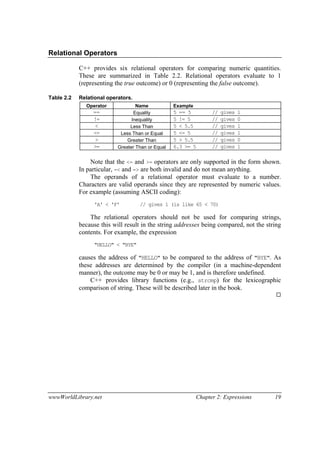wwwWorldLibrary.net Chapter 2: Expressions 19
Relational Operators
C++ provides six relational operators for comparing numeric quantities.
These are summarized in Table 2.2. Relational operators evaluate to 1
(representing the true outcome) or 0 (representing the false outcome).
Table 2.2 Relational operators.
Operator Name Example
== Equality 5 == 5 // gives 1
!= Inequality 5 != 5 // gives 0
< Less Than 5 < 5.5 // gives 1
<= Less Than or Equal 5 <= 5 // gives 1
> Greater Than 5 > 5.5 // gives 0
>= Greater Than or Equal 6.3 >= 5 // gives 1
Note that the <= and >= operators are only supported in the form shown.
In particular, =< and => are both invalid and do not mean anything.
The operands of a relational operator must evaluate to a number.
Characters are valid operands since they are represented by numeric values.
For example (assuming ASCII coding):
'A' < 'F' // gives 1 (is like 65 < 70)
The relational operators should not be used for comparing strings,
because this will result in the string addresses being compared, not the string
contents. For example, the expression
"HELLO" < "BYE"
causes the address of "HELLO" to be compared to the address of "BYE". As
these addresses are determined by the compiler (in a machine-dependent
manner), the outcome may be 0 or may be 1, and is therefore undefined.
C++ provides library functions (e.g., strcmp) for the lexicographic
comparison of string. These will be described later in the book.
 