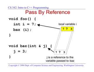 CS 342: Intro to C++ Programming
                 Pass By Reference
void foo() {
  int i = 7;                                         local variable i

  baz (i);                                                7 ? 3

}

void baz(int & j) {
  j = 3;                  7 ? 3
}                j is a reference to the
                                        variable passed to baz
Copyright © 2004 Dept. of Computer Science and Engineering, Washington University
 