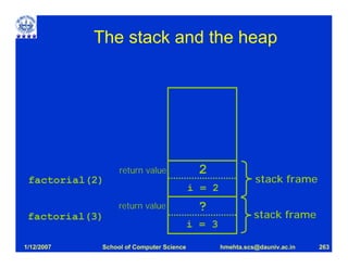 The stack and the heap




                  return value             2
 factorial(2)                                               stack frame
                                          i = 2
                  return value             ?
 factorial(3)                                               stack frame
                                          i = 3

1/12/2007    School of Computer Science           hmehta.scs@dauniv.ac.in   263
 