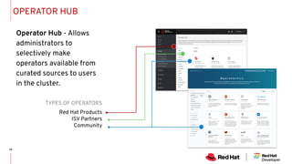 Red Hat Products
ISV Partners
Community
OPERATOR HUB
Operator Hub - Allows
administrators to
selectively make
operators available from
curated sources to users
in the cluster.
 