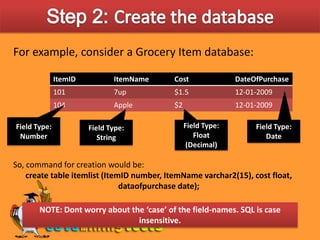 Step 2: Create the databaseThe SQL command for database creation falls under the DDL Language as it lets the user ‘define’ the database structure1.Open the SQL Server Command Prompt:	Open Command Prompt: Click on START-&gt; RUN-&gt; Type ‘cmd’Activate SQL Command PromptType ‘sqlcmd’ in the command prompt that was opened