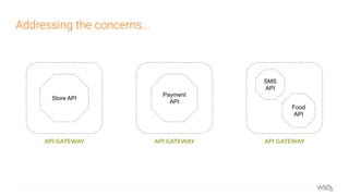 Addressing the concerns...
Store API
API GATEWAY
Payment
API
API GATEWAY
Food
API
SMS
API
API GATEWAY
 