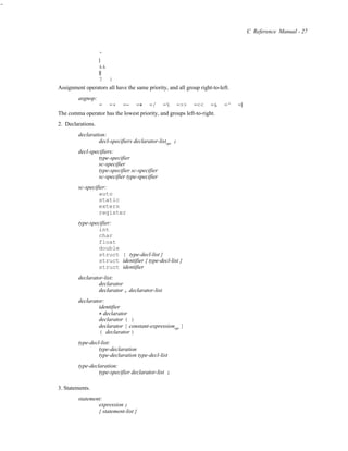 -



                                                                                         C Reference Manual - 27


                       ^
                       |
                       &&
                       ||
                       ? :
    Assignment operators all have the same priority, and all group right-to-left.
             asgnop:
                       =   =+    =−    =*    =/      =%   =>>   =<<     =&    =^    =|
    The comma operator has the lowest priority, and groups left-to-right.
    2. Declarations.
             declaration:
                      decl-specifiers declarator-listopt ;
             decl-specifiers:
                      type-specifier
                      sc-specifier
                      type-specifier sc-specifier
                      sc-specifier type-specifier
             sc-specifier:
                      auto
                      static
                      extern
                      register
             type-specifier:
                      int
                      char
                      float
                      double
                      struct { type-decl-list }
                      struct identifier { type-decl-list }
                      struct identifier
             declarator-list:
                      declarator
                      declarator , declarator-list
             declarator:
                      identifier
                      * declarator
                      declarator ( )
                      declarator [ constant-expressionopt ]
                      ( declarator )
             type-decl-list:
                      type-declaration
                      type-declaration type-decl-list
             type-declaration:
                      type-specifier declarator-list ;

    3. Statements.
             statement:
                     expression ;
                     { statement-list }
 