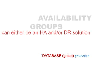 can either be an HA and/or DR solution
ALWAYSON AVAILABILITY
GROUPS
*DATABASE (group) protection
 