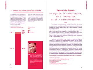 CroissancePlus - Petit Manifeste de Campagne - Version Mobile