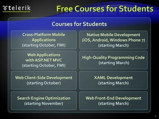 Free Courses for Students
                  Courses for Students
   Cross-Platform Mobile         Native Mobile Development
         Applications         (iOS, Android, Windows Phone 7)
   (starting October, FMI)            (starting March)

      Web Applications
                              High-Quality Programming Code
     with ASP.NET MVC
                                     (starting March)
   (starting October, FMI)

Web Client-Side Development         XAML Development
     (starting October)              (starting March)


Search Engine Optimization     Web Front-End Development
   (starting November)               (starting March)

                                                                7
 
