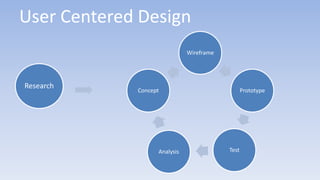 OutlineWhat is optimisation?Belron® Testing CultureThe multiscreen and channel worldDesigning for multi channelCall centre optimisationCall and channel trackingCase study : Chat ROIResources