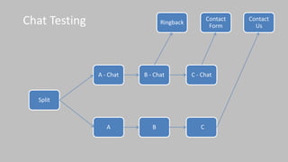Insight - Inputs