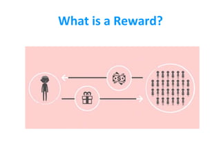What is a Reward? 