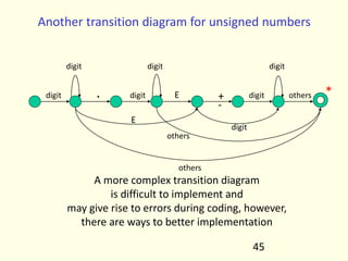 Another transition diagram for unsigned numbers
digit digit digit
digit digit
digit
digit
.
E
E others *
+
-
others
others
A more complex transition diagram
is difficult to implement and
may give rise to errors during coding, however,
there are ways to better implementation
45
 