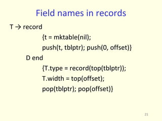 Field names in records
T → record
{t = mktable(nil);
push(t, tblptr); push(0, offset)}
D end
{T.type = record(top(tblptr));
T.width = top(offset);
pop(tblptr); pop(offset)}
21
 