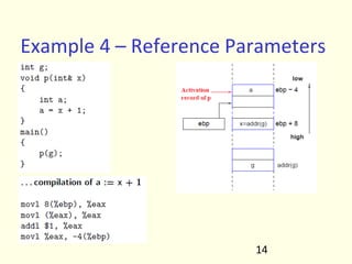 Example 4 – Reference Parameters
14
 