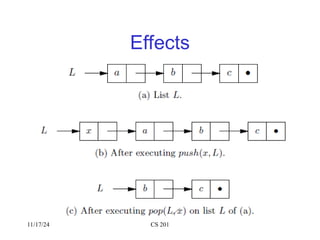 Effects
11/17/24 CS 201
 