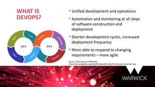 • Unified development and operations
• Automation and monitoring at all steps
of software construction and
deployment
• Shorter development cycles, increased
deployment frequency
• More able to respond to changing
requirements – more agile
WHAT IS
DEVOPS?
Source: Kharnagy on Wikipedia
https://en.wikipedia.org/wiki/DevOps#/media/File:Devops-toolchain.svg
 